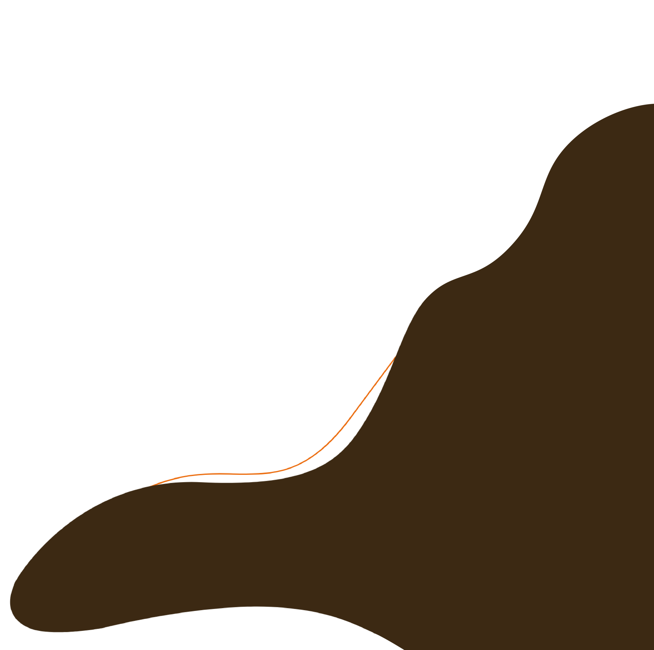 designelement